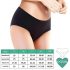 Adalet Ocean Normal - culotte menstruelle (noire) - M